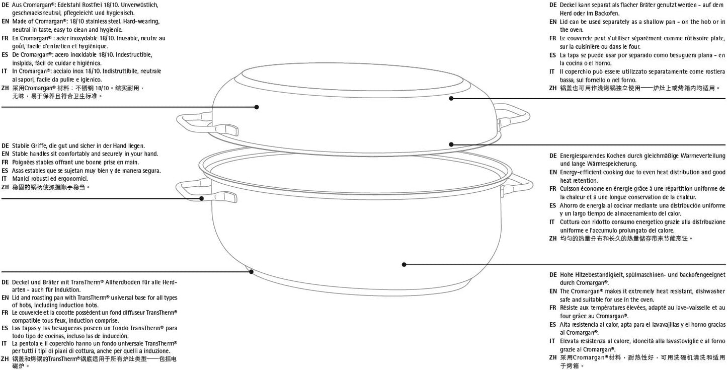 WMF asadera con tapa, apta para horno, asadera de inducción de 8,5 litros, acero inoxidable Cromargan, tapa de inducción, 41 x 28,5 x 18 cm