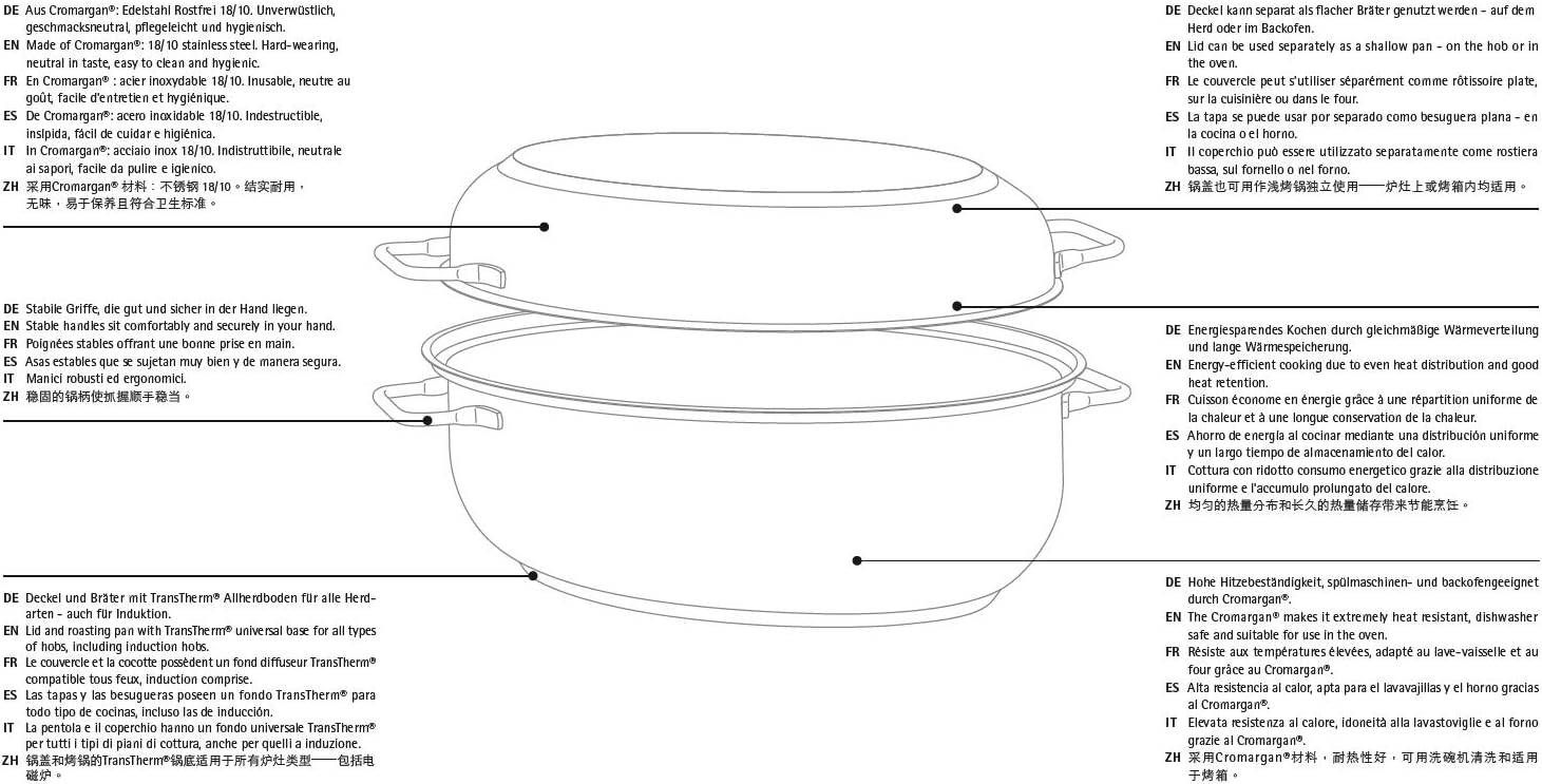 WMF asadera con tapa, apta para horno, asadera de inducción de 8,5 litros, acero inoxidable Cromargan, tapa de inducción, 41 x 28,5 x 18 cm